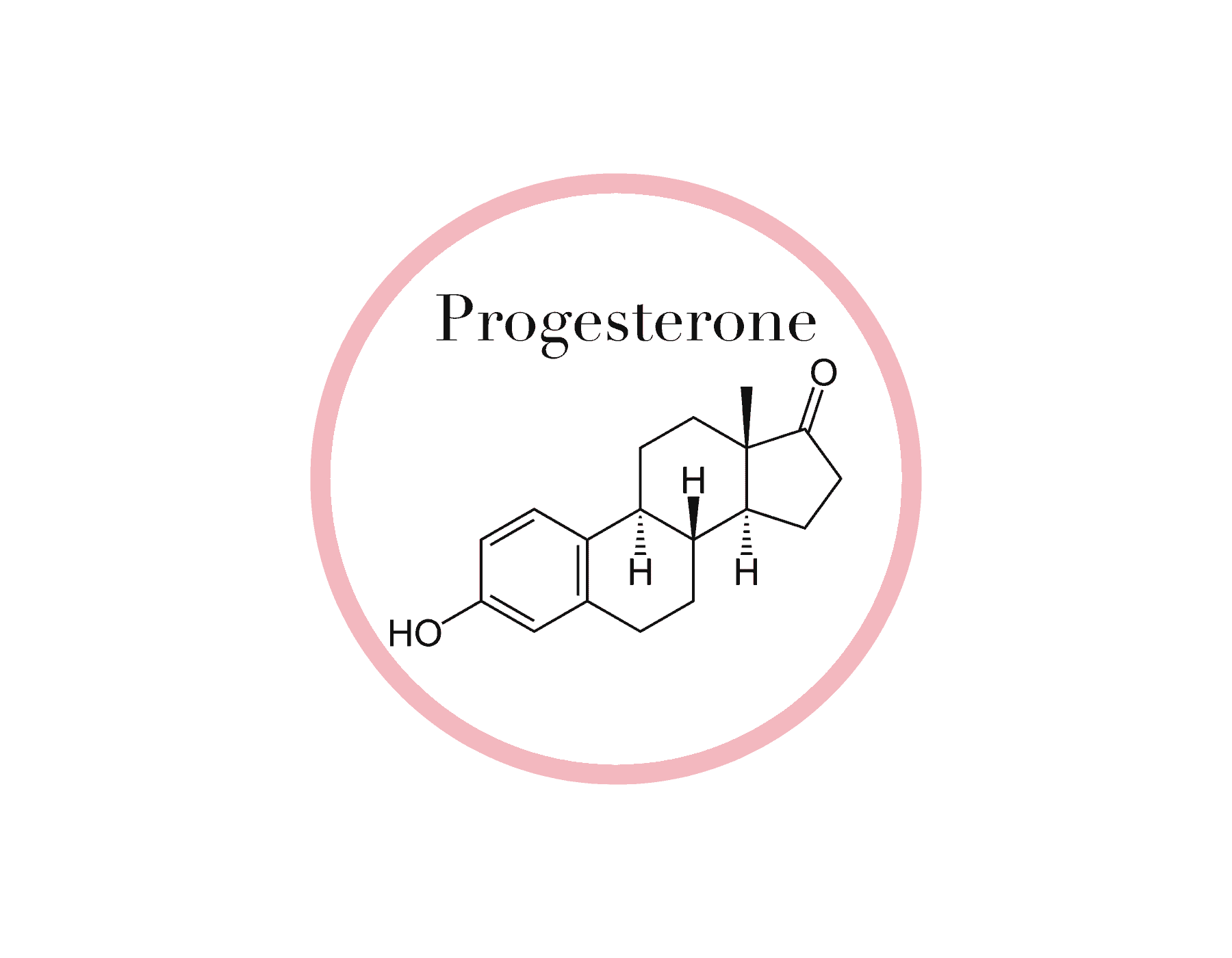 Progesterone